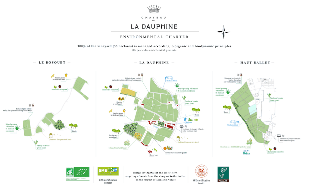 la dauphine environmental charter