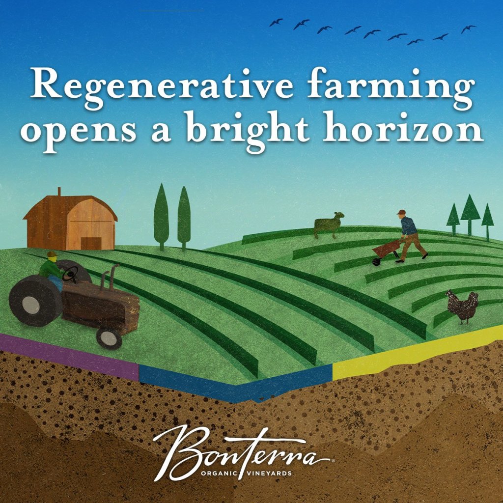 Regenerative farming poster