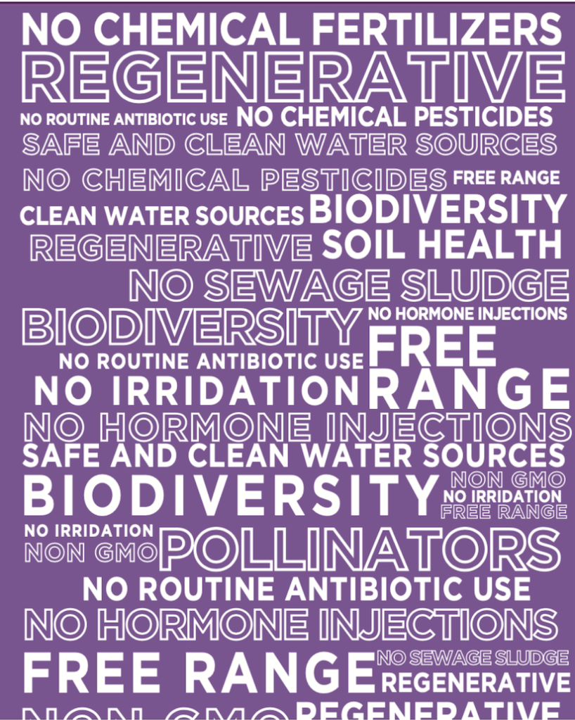 word cloud defining organic