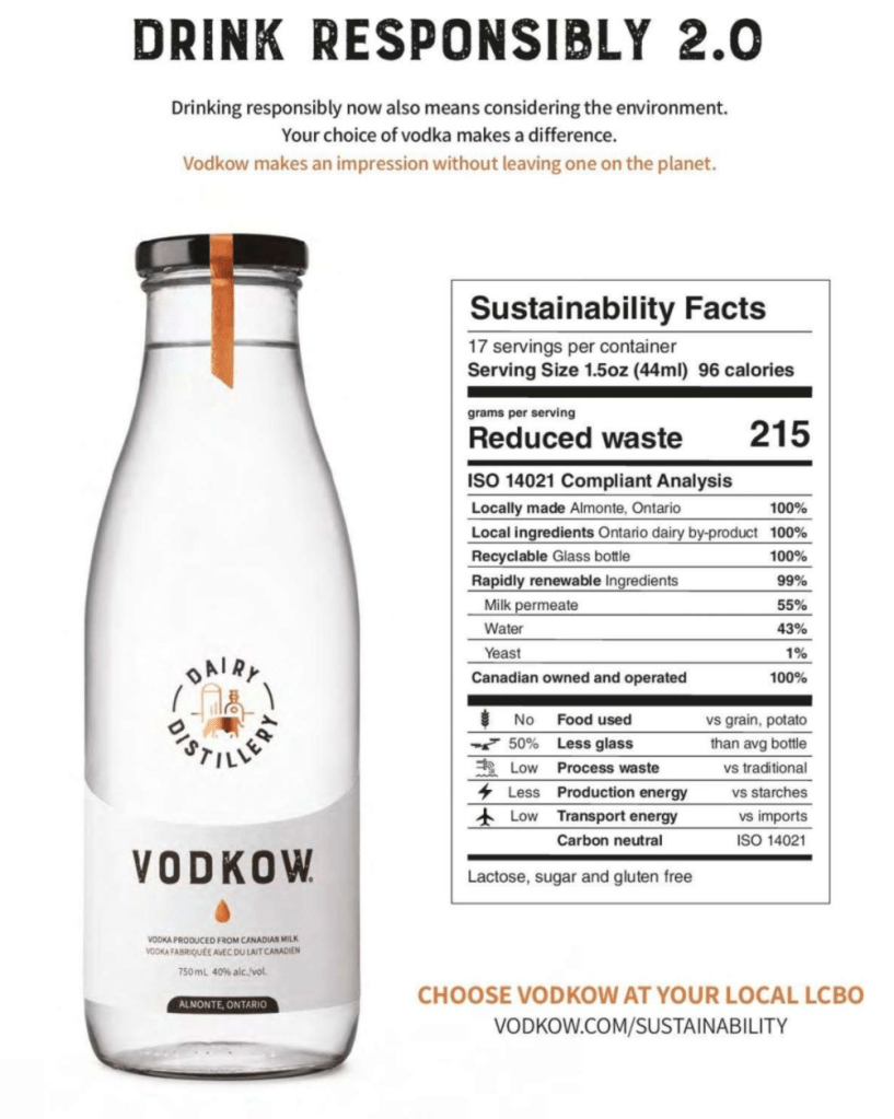 Vodkow Vodka reduced waste sustainability analysis along side milk bottle